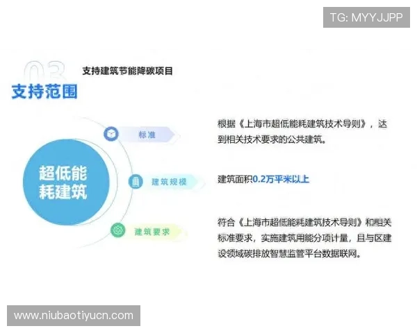 华亿体育平台安全保障措施详解：保障玩家资金与个人信息安全的实用策略