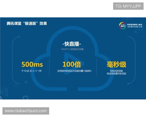 开云体育网页推出多项创新功能满足不同用户需求