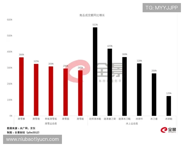 欧博数字站最新功能介绍:助力游戏开发者实现数据分析与用户增长的多重目标